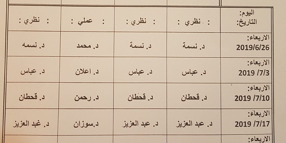 الكورس المكثف فرع طب الاطفال 1000x500