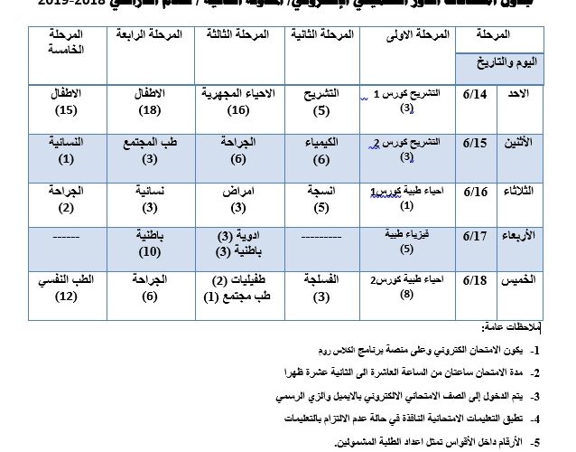 جدول الامتحان التكميلي 1 638x500