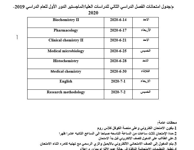 جدول الدراسات العليا الكيمياء 1 648x500