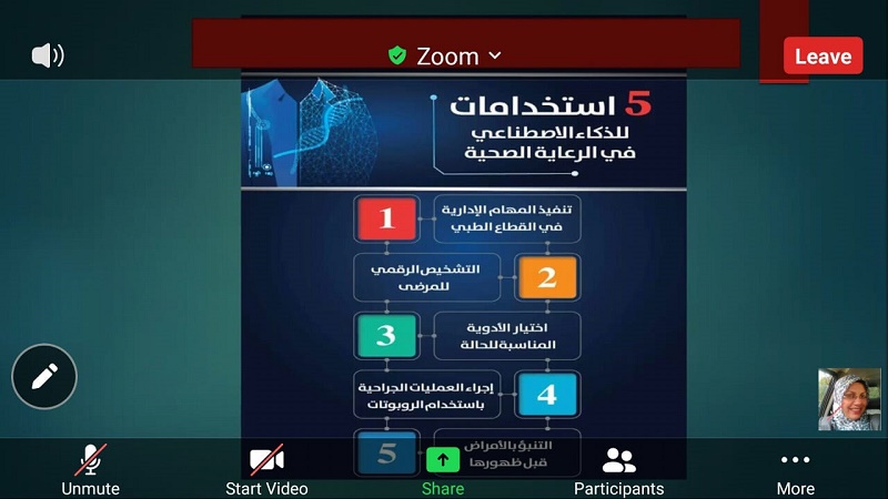 م د  سحر داخل يونس