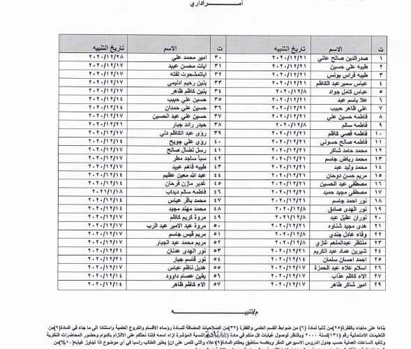 غيابات طلبة6 589x500