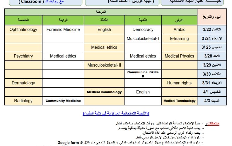 جدول الامتحانات الالكترونية فقط كلية الطب1 001 792x500