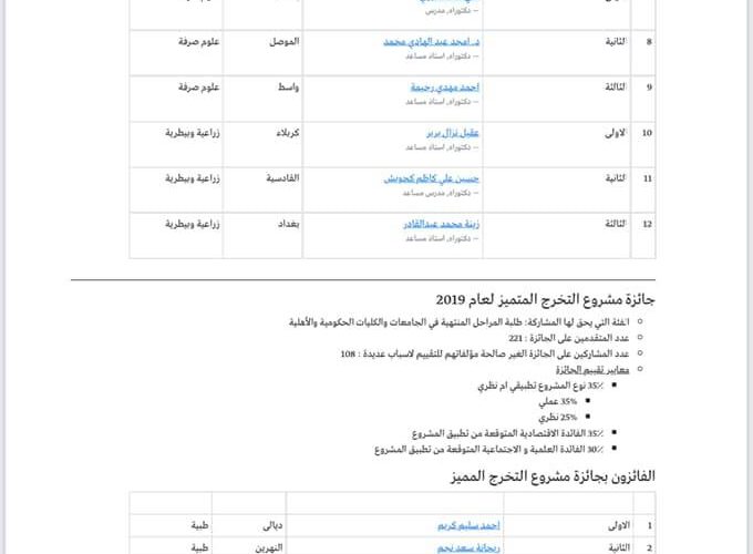 يوم العلم2 680x500