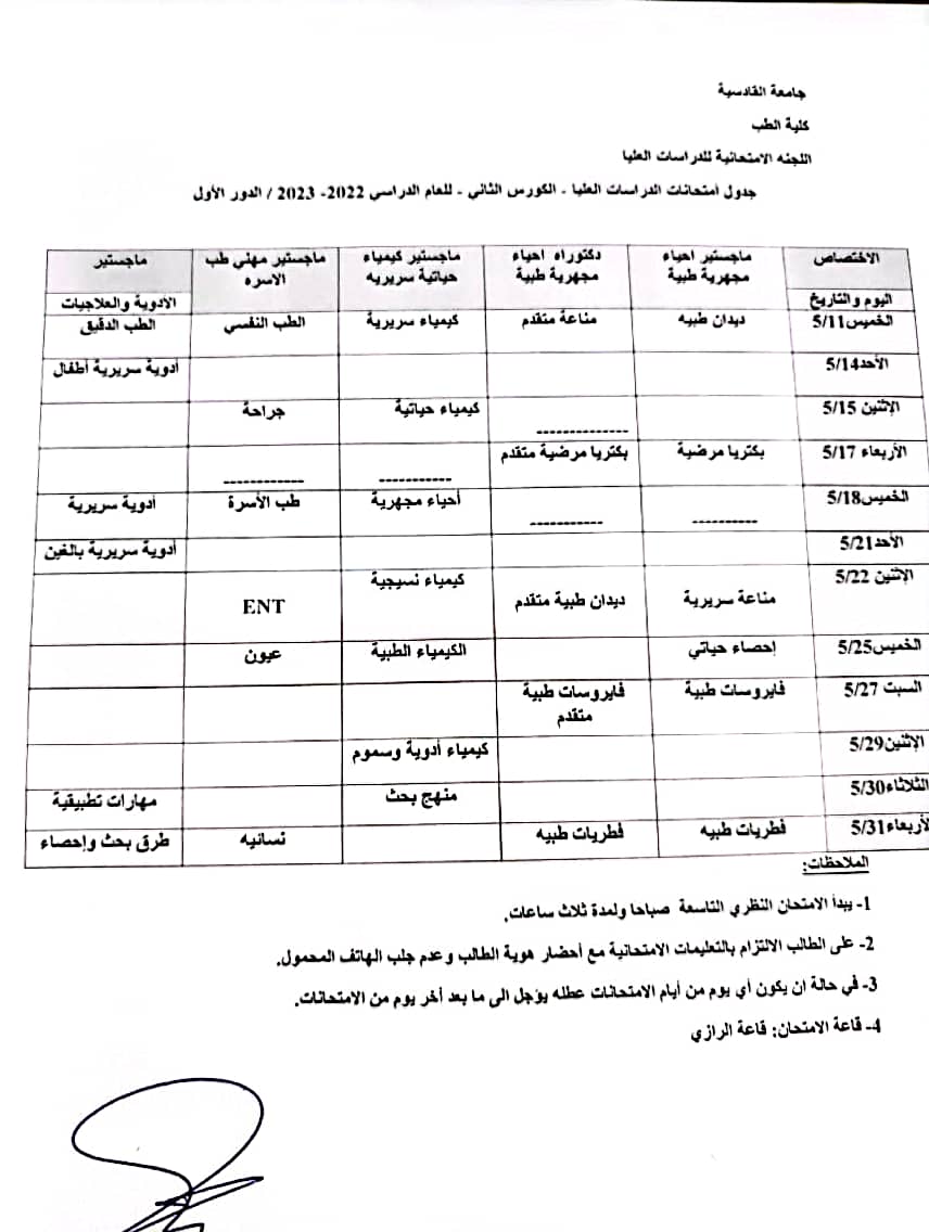 جدول امتحانات الدراسات العليا 2023