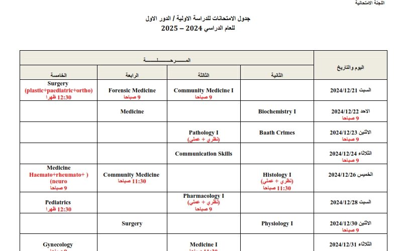 جدول الفاينل النهائي 1 001 792x500