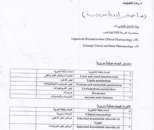 مواد الامتحان التنافسي 595x500